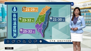 秋意濃! 溫差大 早晚外出添衣
