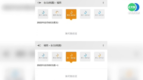 國門快開了!88元機票搶手 旅行社詢問度增2成