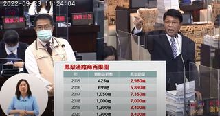 遭指造成農業之亂 謝龍介怒嗆「狗囝」 黃偉哲：覺得遺憾