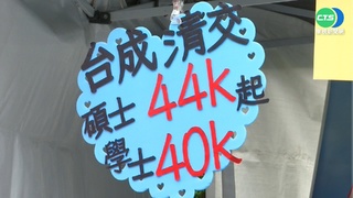 學歷貶值了? 8月大學學歷失業率高達5.5%