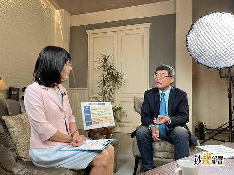 美國聯準會12月升息也升3碼? 吳嘉隆這樣預測