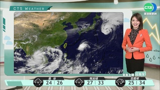 晴到多雲零星雨 日夜溫差稍大