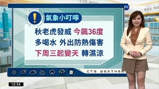 午後山區零星陣雨 日夜溫差稍大