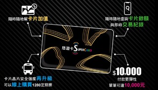 悠遊卡推「SuperCard」手機直接加值！連iPhone也能用