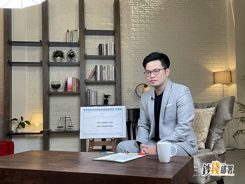 看燈號趁下跌撿便宜! 阿格力曝3檔潛力民生好股