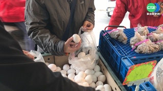 9月民生物資漲幅5.84％ 創近8年新高