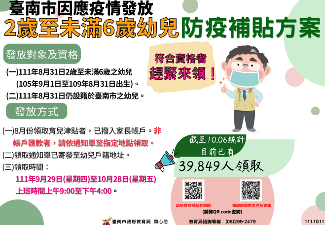 台南市提供2-6歲幼兒防疫補貼(圖/台南教育局提供)