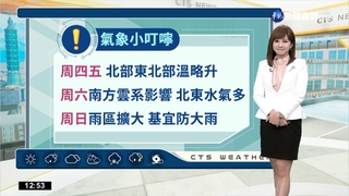 東北季風影響北臺稍涼、中南部日夜溫差大，沿海風浪大