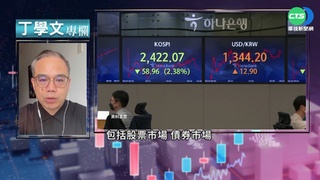 IMF與世銀皆警告 全球經濟衰退風險上升