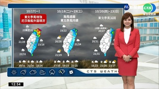 明雨勢逐漸趨緩 周四起氣溫回升