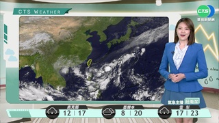 南北溫差大早晚各地涼 降雨減少沿海強風長浪