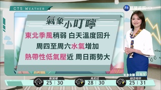 中南部日夜溫差大 沿海注意強陣風