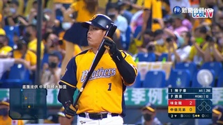 中職挑戰賽周末登場 龍象28人名單出爐