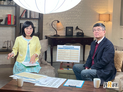 快速大幅度升息將釀金融風暴? 吳嘉隆曝原因:幾乎都會