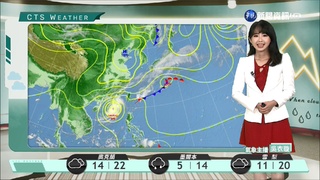 基隆北海岸東北部大雨 沿海風浪仍大留意長浪