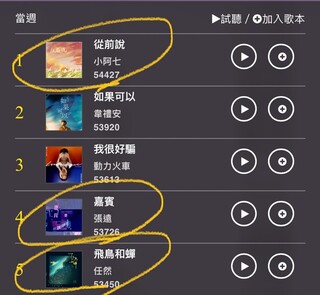 聽哭了！現在流行什麼歌？KTV排行榜「一半是中國歌手」！