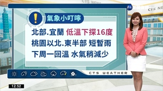 東北季風增強 溫度逐漸下降水氣稍增