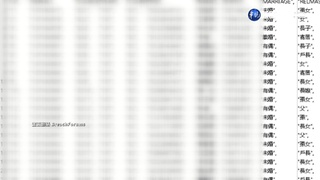 個資外洩"全家"慘遭賣 前總統到民眾全都露