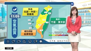 西晴東雨 北部高溫回升