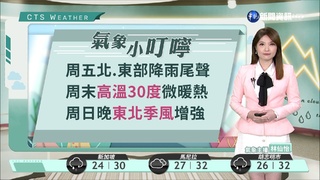 西晴東偶雨日夜溫差大，夜晚清晨西半部留意霧