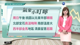 今晚明晨有低雲或霧 明下半天起迎風面轉有雨