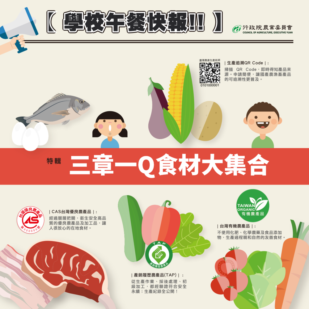 台北市啟動班班吃石斑！教育局加碼有機蔬菜 健康再升級 | 圖/行政院農委會