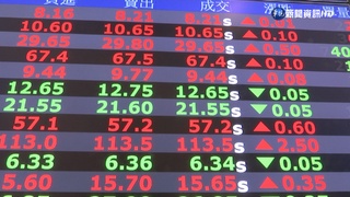 台積電開盤大漲11.5元 台股站上14600關卡