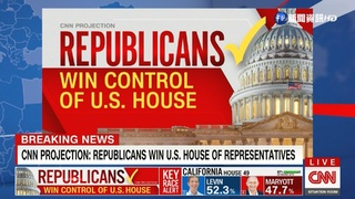 率先拿下"過半"218席 共和黨重掌眾議院