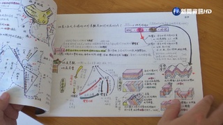 地理老師筆記熱銷 網購驚見盜版貴3倍