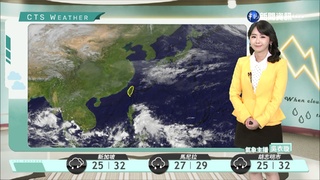 北東降雨漸少 各地大多晴到多雲