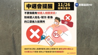 投票配戴"有候選人識別口罩" 中選會:違法!