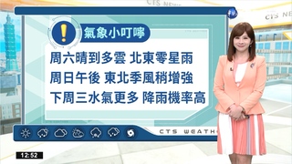 天氣大多穩定 東北部留意局部較大雨勢