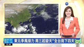 東北季風強降雨範圍擴大 迎風面有雨