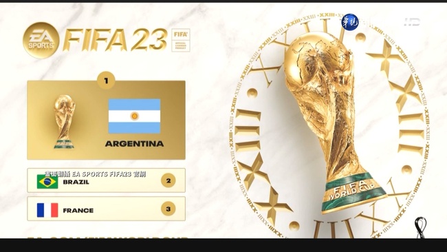 電玩預測世足阿根廷奪冠 致勝球"梅西"踢的 | 華視新聞