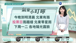 白天水氣減少 北部東部仍有降雨趨勢