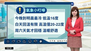 東北季風增強北臺濕涼，沿海風強浪大留意長浪