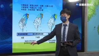 入冬以來最低溫! 今晨南投.桃園出現14.3度