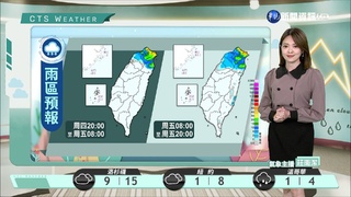 北東局部雨北臺整天較涼 風強浪大西臺早晚局部霧