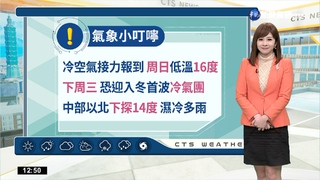 北台整天較濕涼 風強浪大應注意