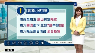 大陸冷氣團影響 氣溫稍降水氣增 沿海風強浪大