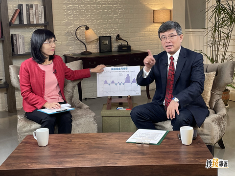 數字下降依然是「高通膨」! 吳嘉隆:明年通膨、升息要看「這個」