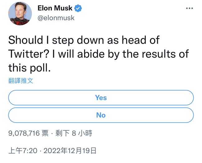馬斯克發起「我該不該下台？」投票 強調：會遵守結果 | 華視新聞
