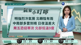 天氣晴朗穩定 各地早晚冷