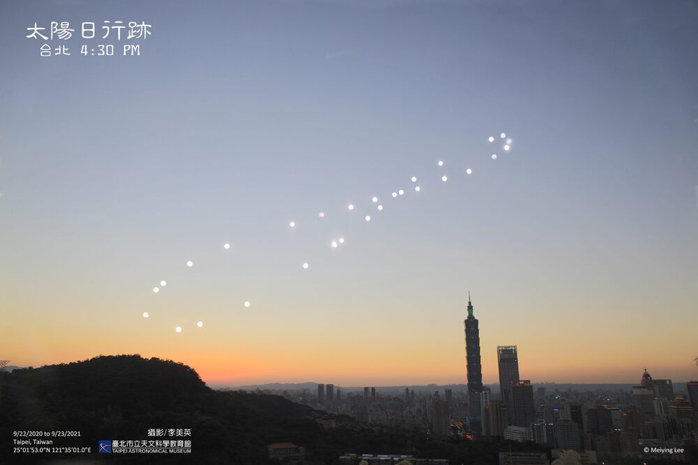 台北市的日行跡(圖/天文館提供 拍攝者：李美英)