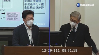 龍邦質押股票奪泰山 立委點"6銀行"助併購