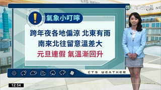 東北季風北東濕涼易雨 南方雲系中南雲多飄細雨