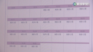 1分鐘搶光62房 福壽山國民賓館熱門時段秒殺