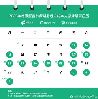 中國騰訊發布「未成年人寒假限玩措施」 14天每天限玩1小時