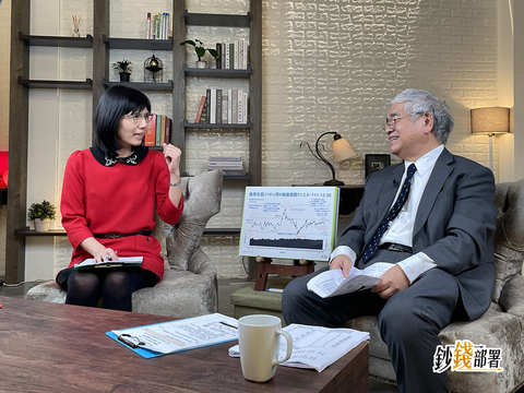 專家曝美國通膨將加速落底?! 杜金龍推這4檔可解定存布局