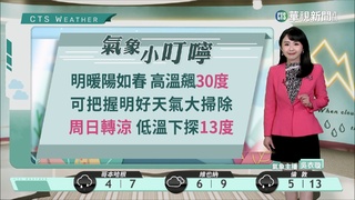 鋒面接近降雨漸增多  西部金馬留意低雲霧